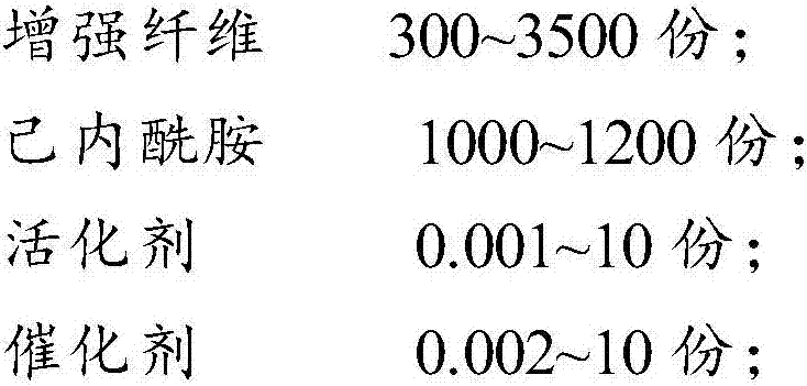 Automobile-cantilever-beam supporting system and preparing method thereof