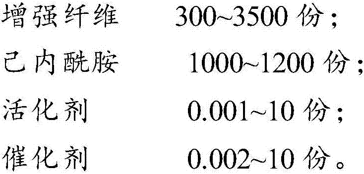 Automobile-cantilever-beam supporting system and preparing method thereof