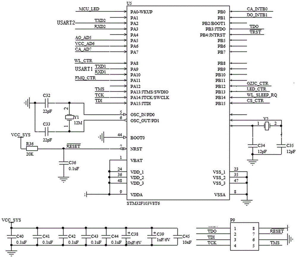 Metering automatic testing device