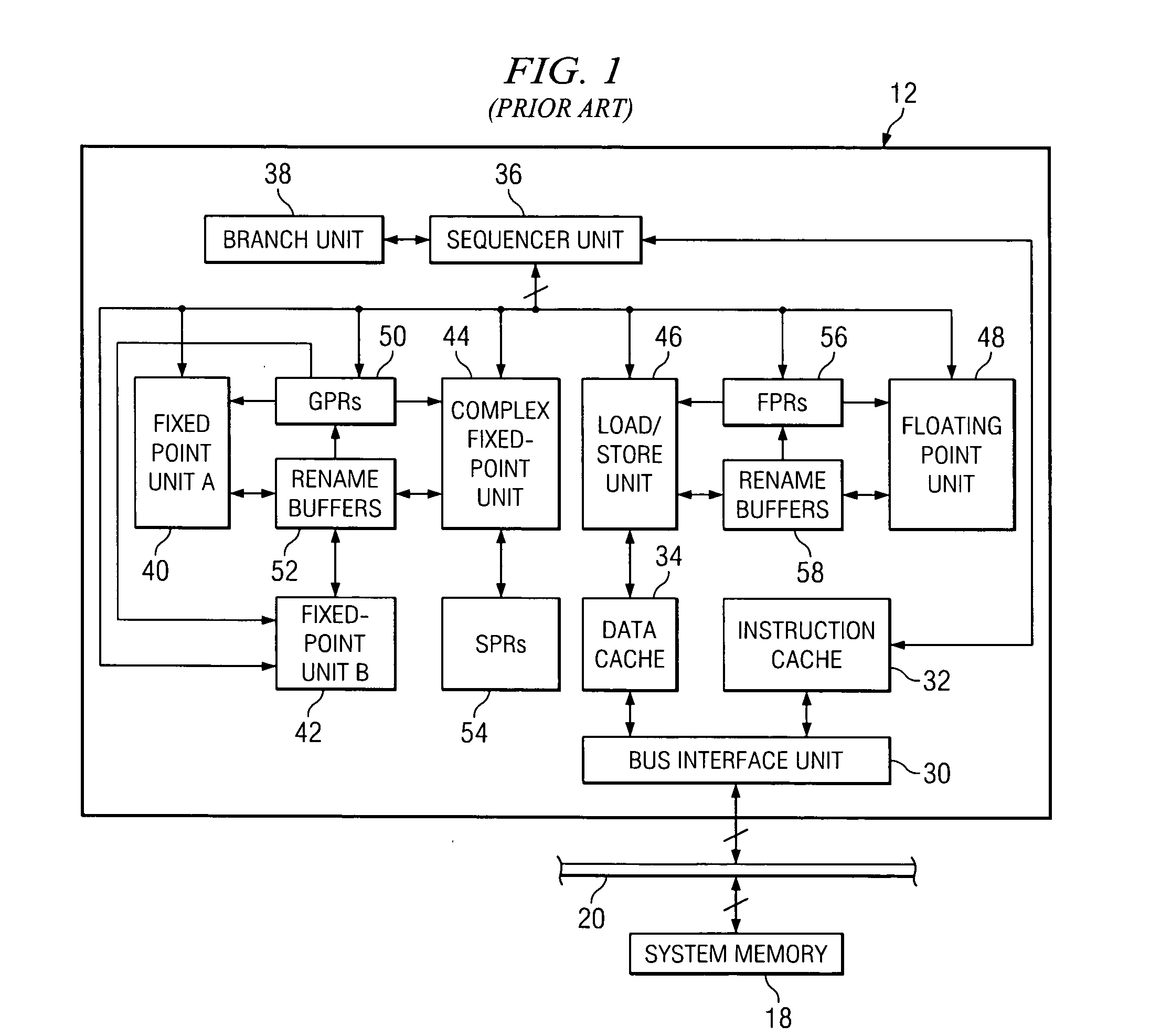 Apparatus and method for dependency tracking and register file bypass controls using a scannable register file