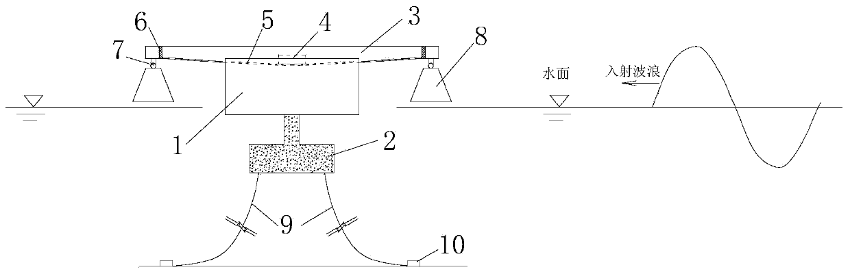 Floating-type breakwater with anti-rolling function