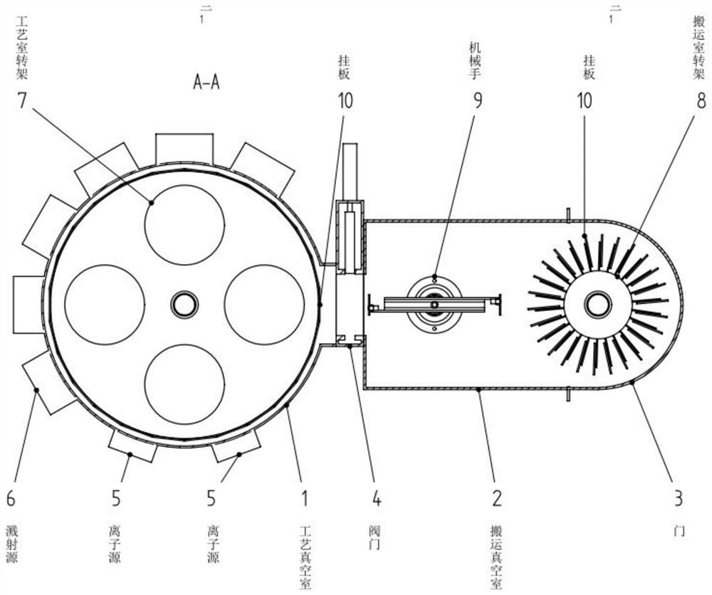 An automated coating system