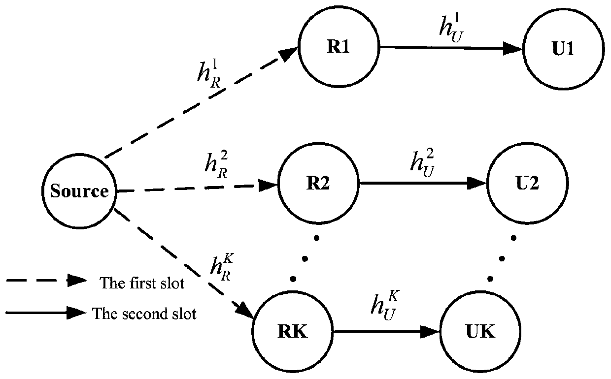 Modified approximation algorithm of second-class Bessel function high-order power infinite series