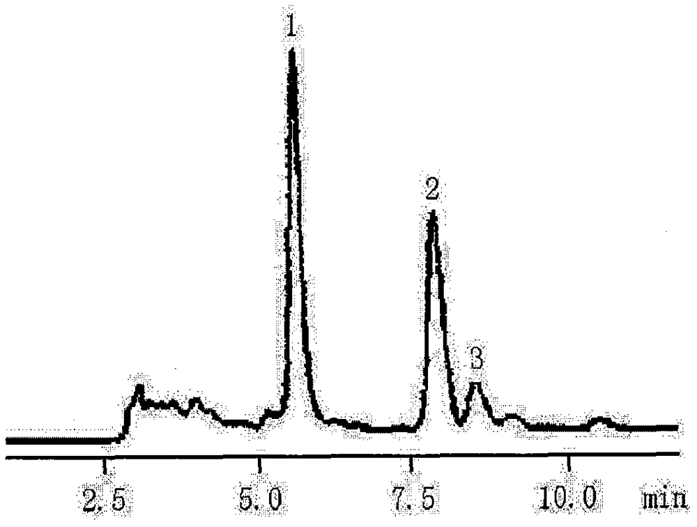 A method for preparing low-acid ginkgo extract by negative pressure boiling extraction