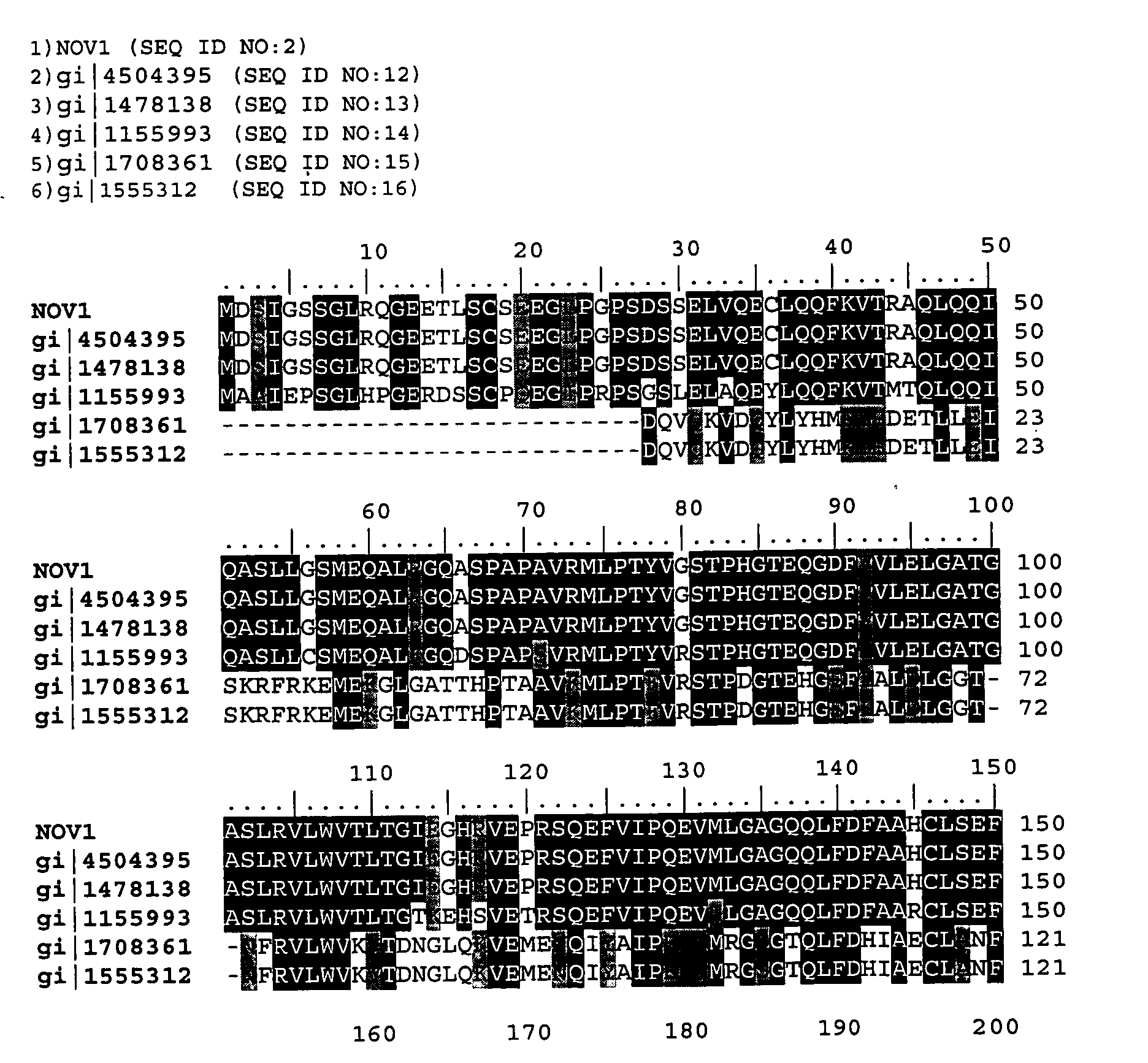 Nucleic acids, polypeptides, single nucleotide polymorphisms and methods of use thereof