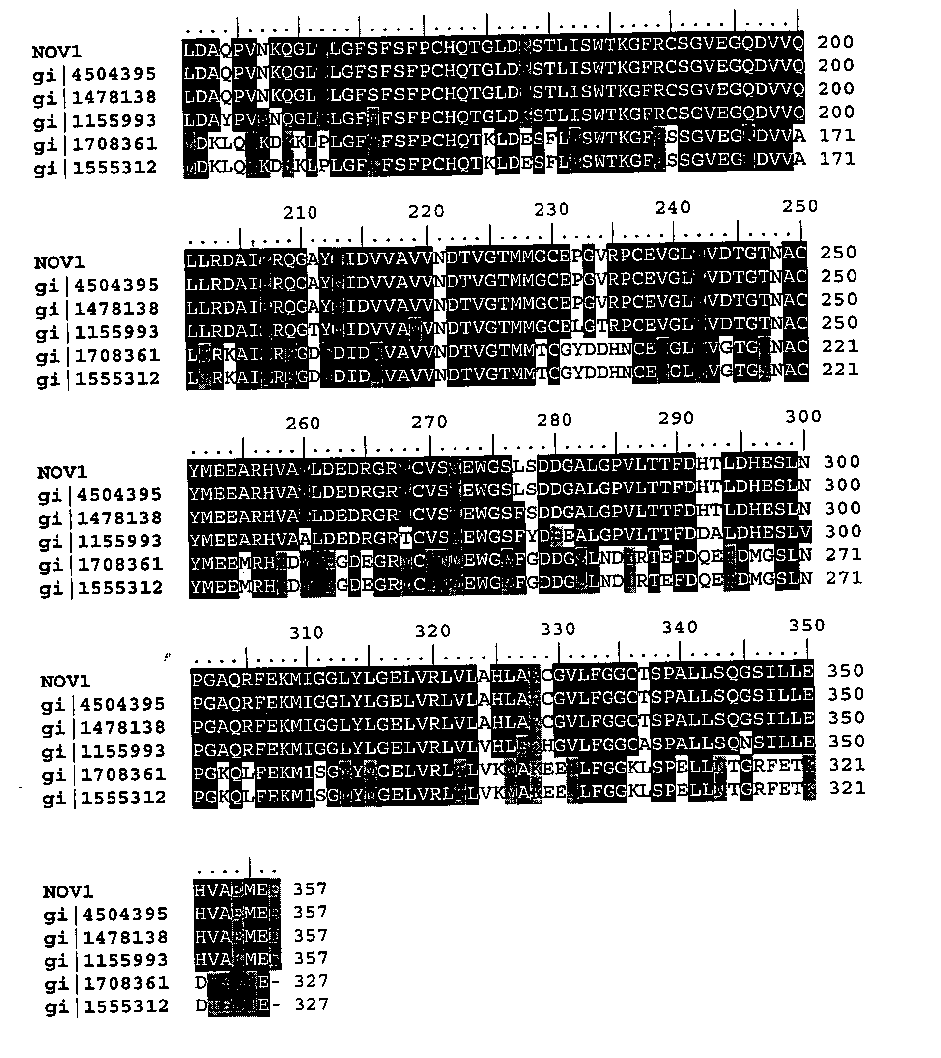 Nucleic acids, polypeptides, single nucleotide polymorphisms and methods of use thereof