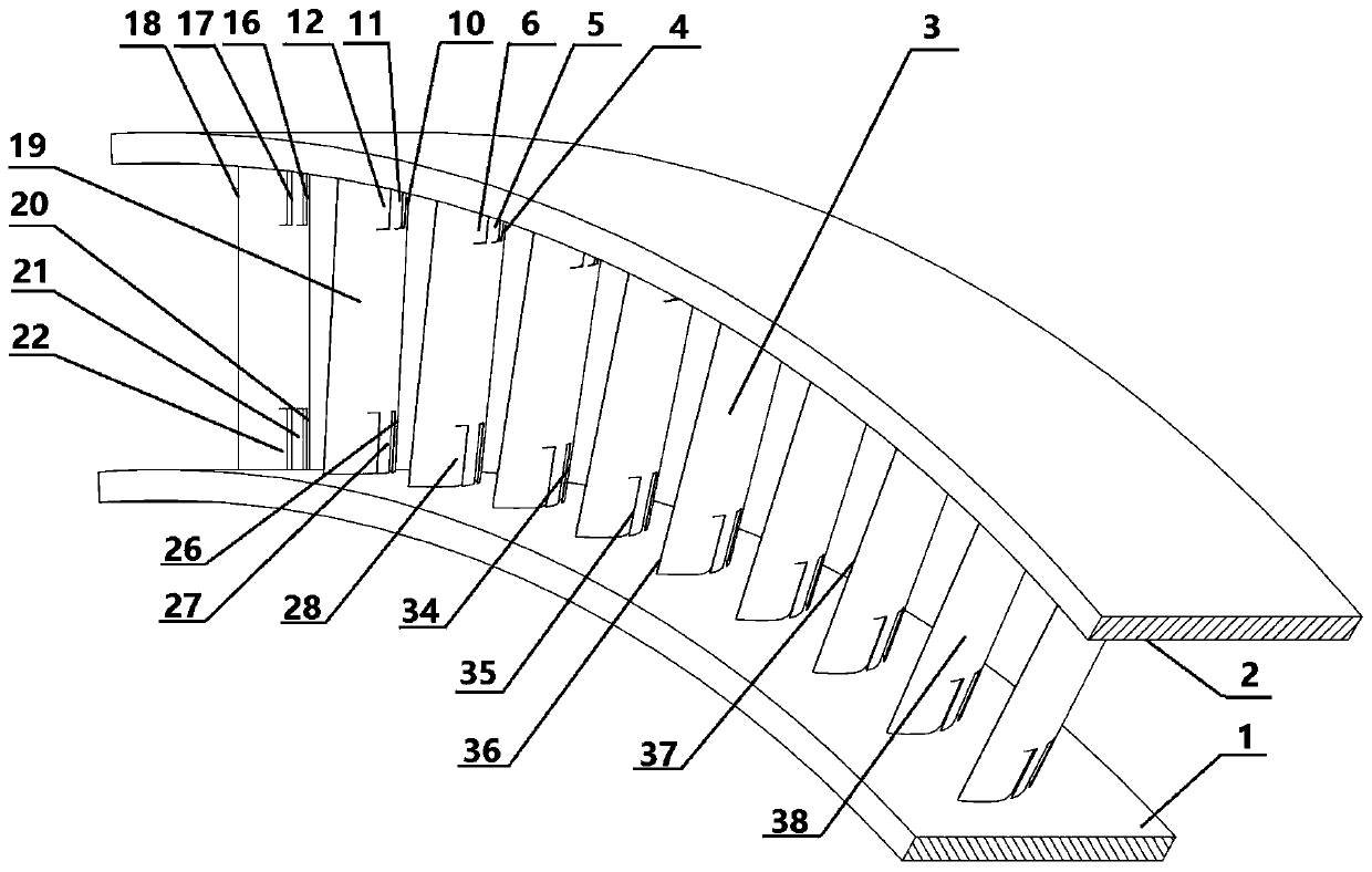 A compressor stator blade with a large bending angle and a multi-section blade type connected in series at the root