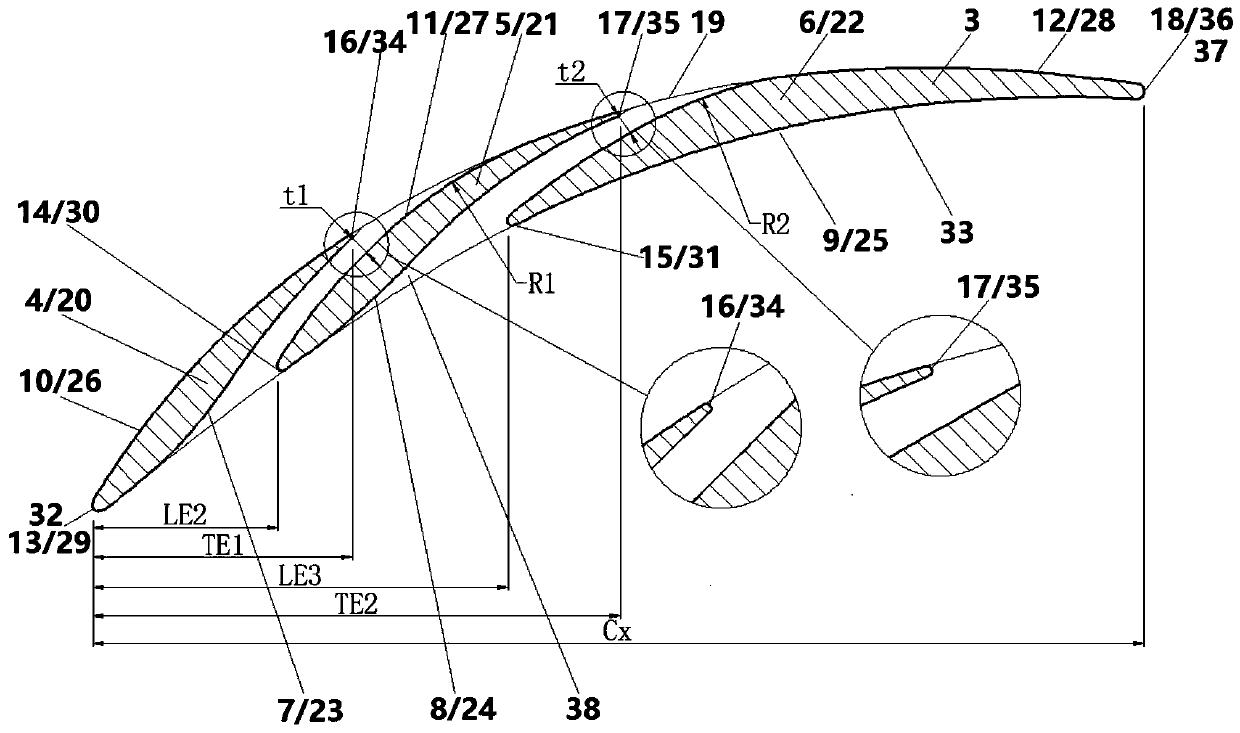 A compressor stator blade with a large bending angle and a multi-section blade type connected in series at the root