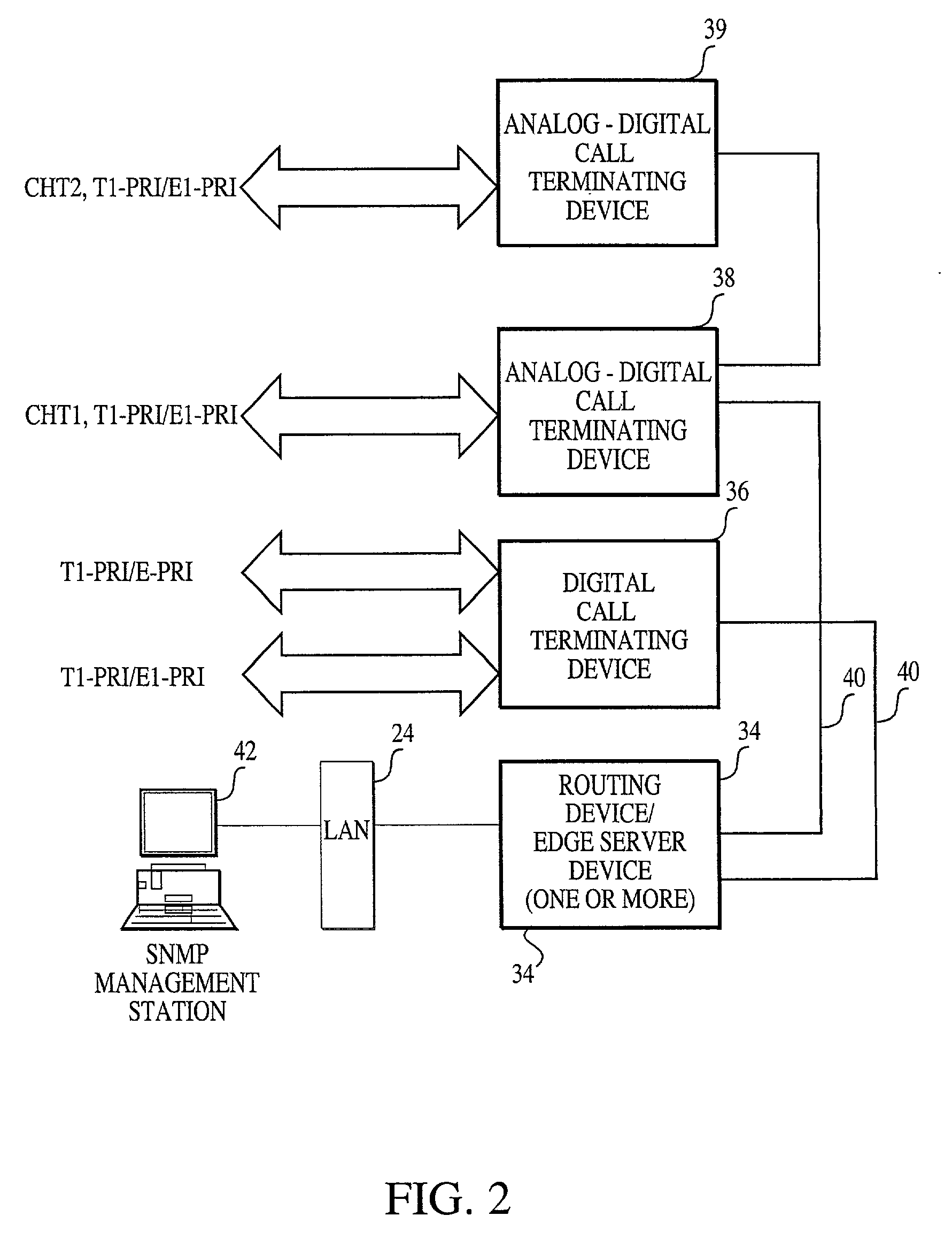 Method and apparatus for operating the internet protocol over a high-speed serial bus