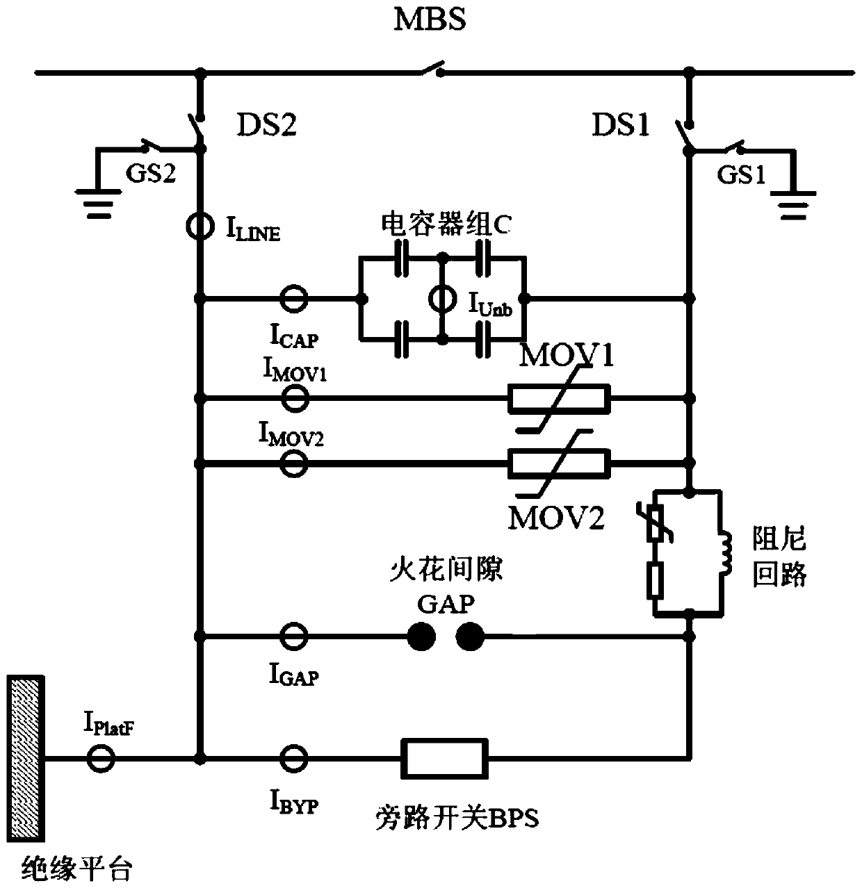 Test method of series compensation protection device