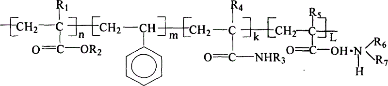 Copolymer for diesel low temperature flow promoter and its preparing method