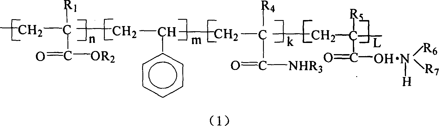 Copolymer for diesel low temperature flow promoter and its preparing method