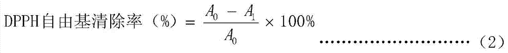 Method for preparing antioxidative peptide from skipjack processing by-products