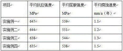 Stirring type drug-decocting machine