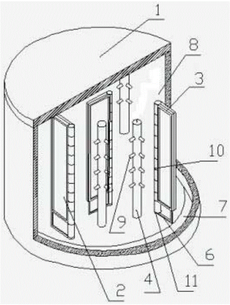 A magnetron bush sputtering machine