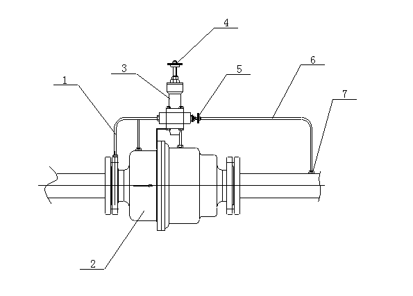 Self-operated pressure regulator