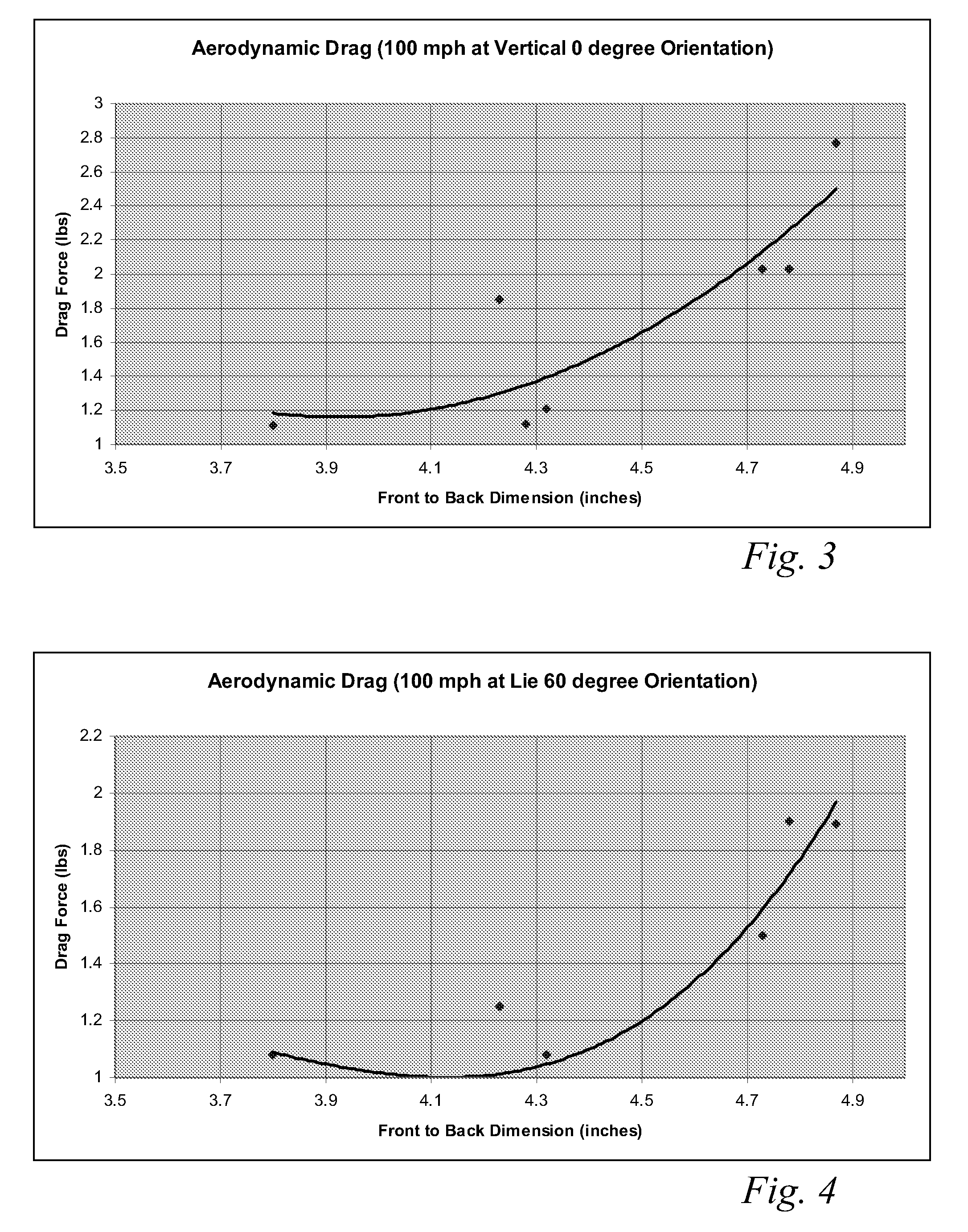 High volume aerodynamic golf club head having a post apex attachment promoting region