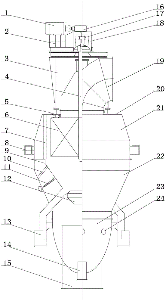 A wind-swept dynamic and static combined high-efficiency dust separator