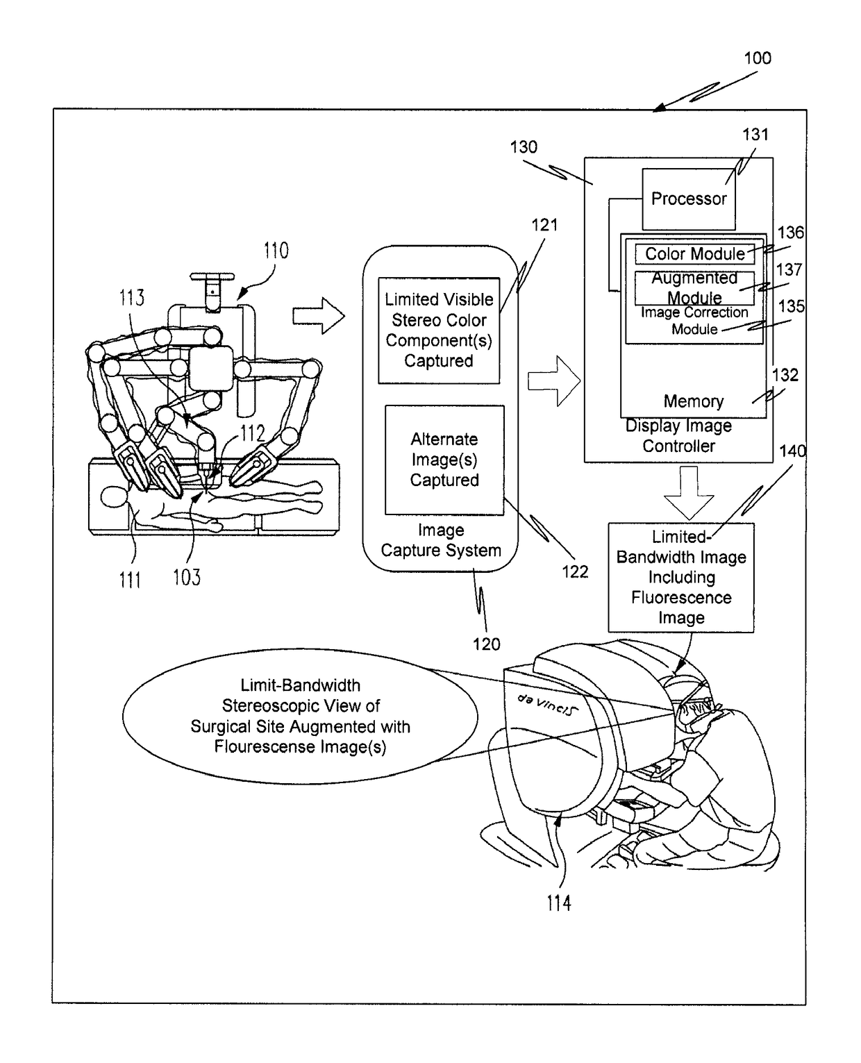 Method and system for fluorescent imaging with background surgical image composed of selective illumination spectra