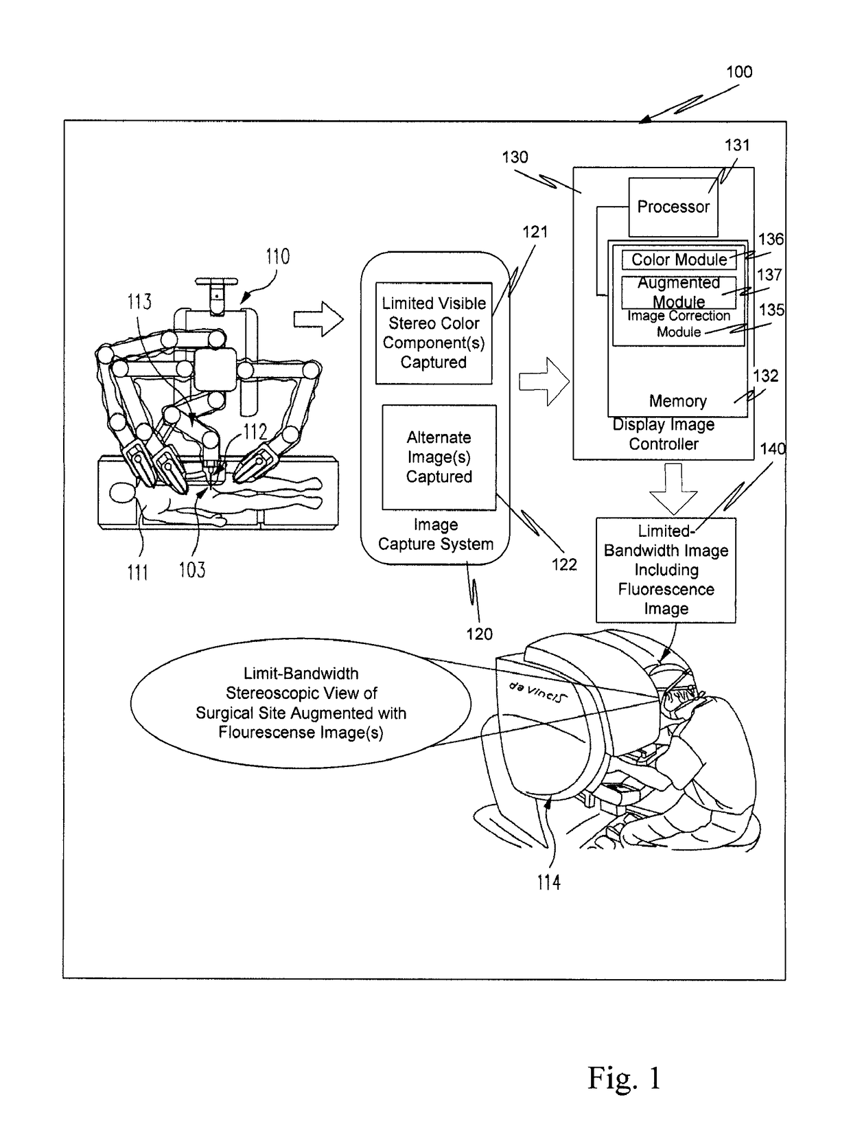 Method and system for fluorescent imaging with background surgical image composed of selective illumination spectra