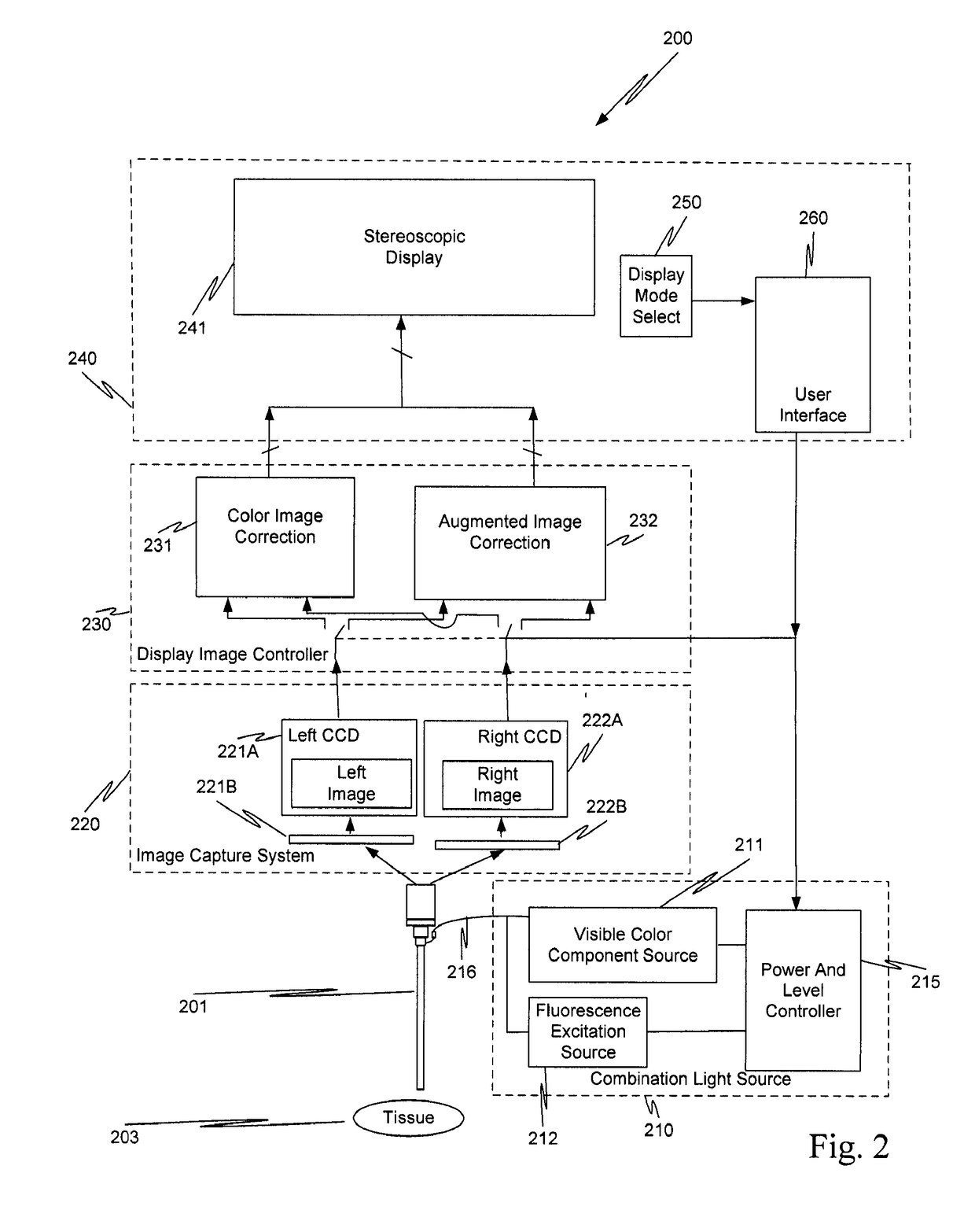 Method and system for fluorescent imaging with background surgical image composed of selective illumination spectra