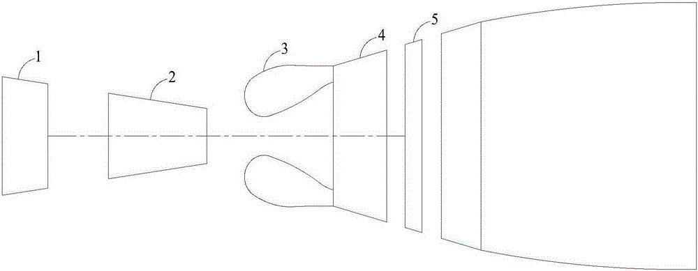 Low-pollution combustion chamber adopting forced diversion at primary combustion stage outlet