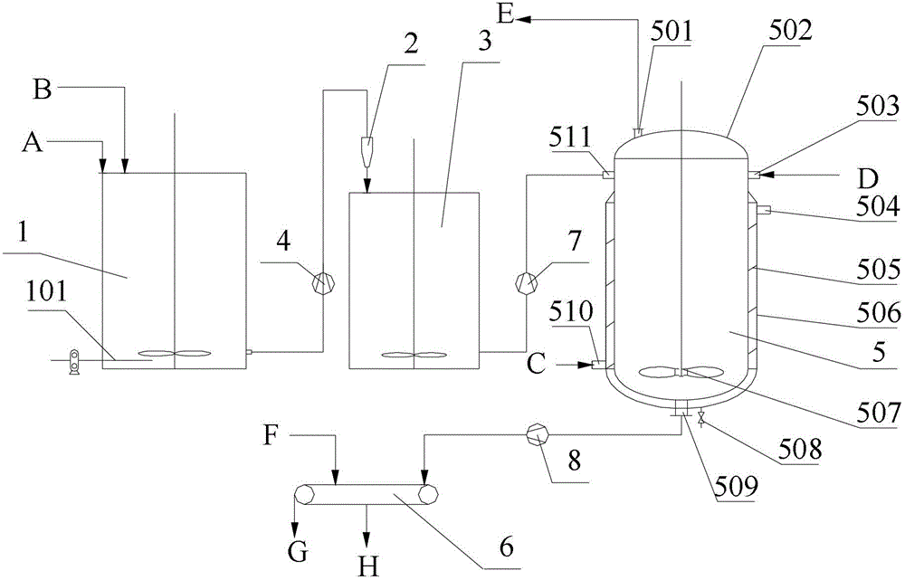 Process and device for preparing gypsum whisker by semi-dry desulfurized fly ash and waste acid