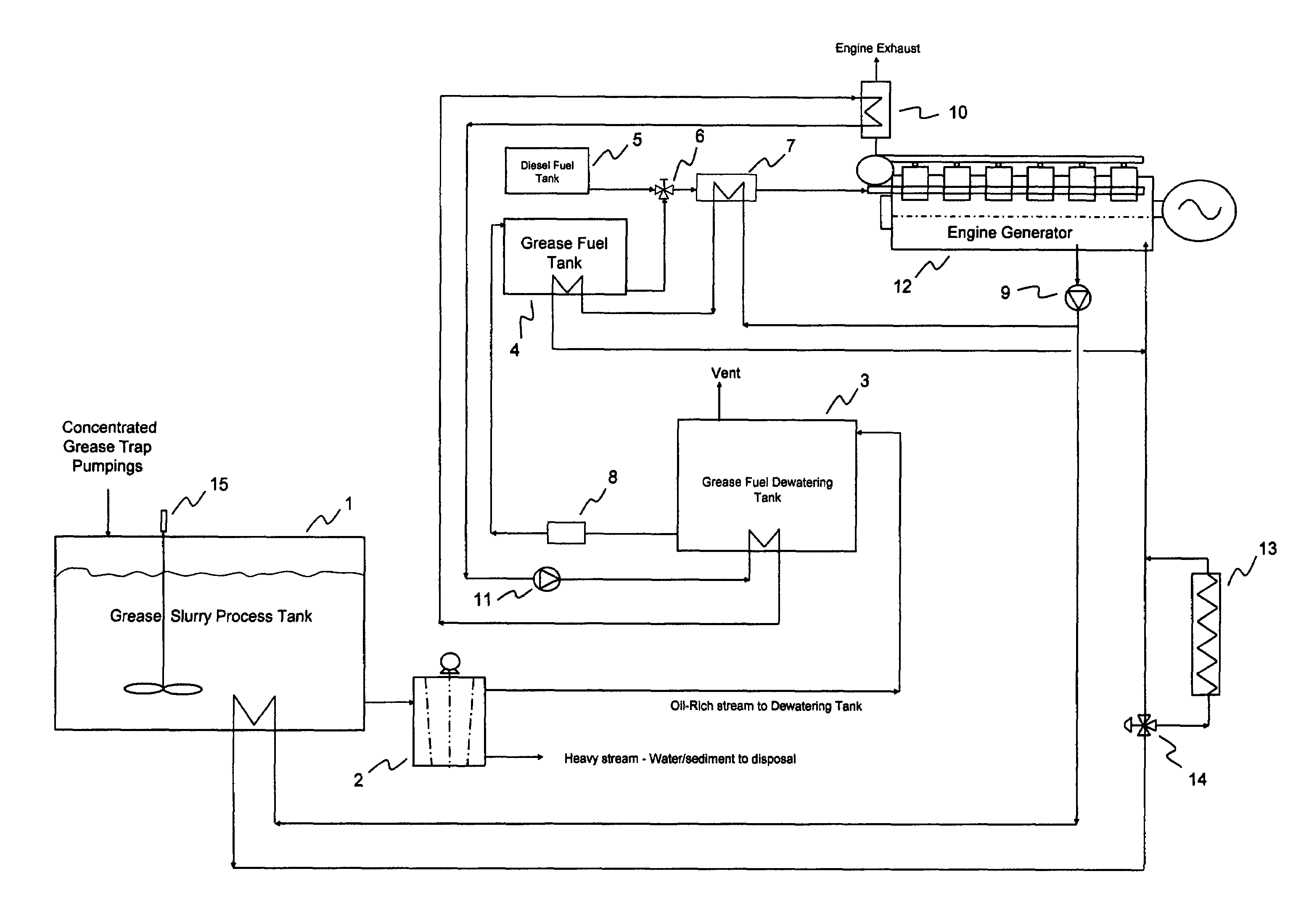 Cogeneration system for grease separation and power production