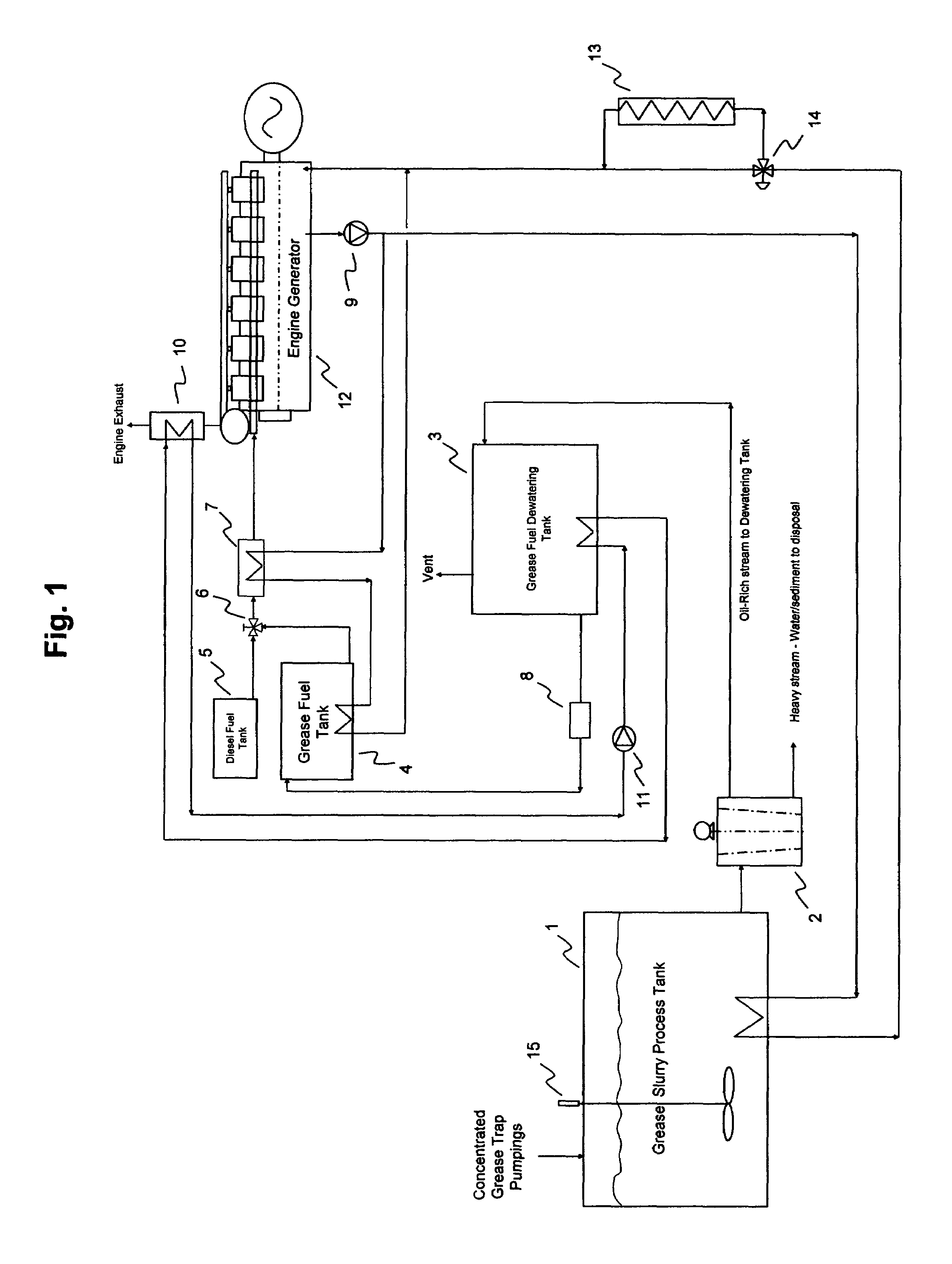 Cogeneration system for grease separation and power production