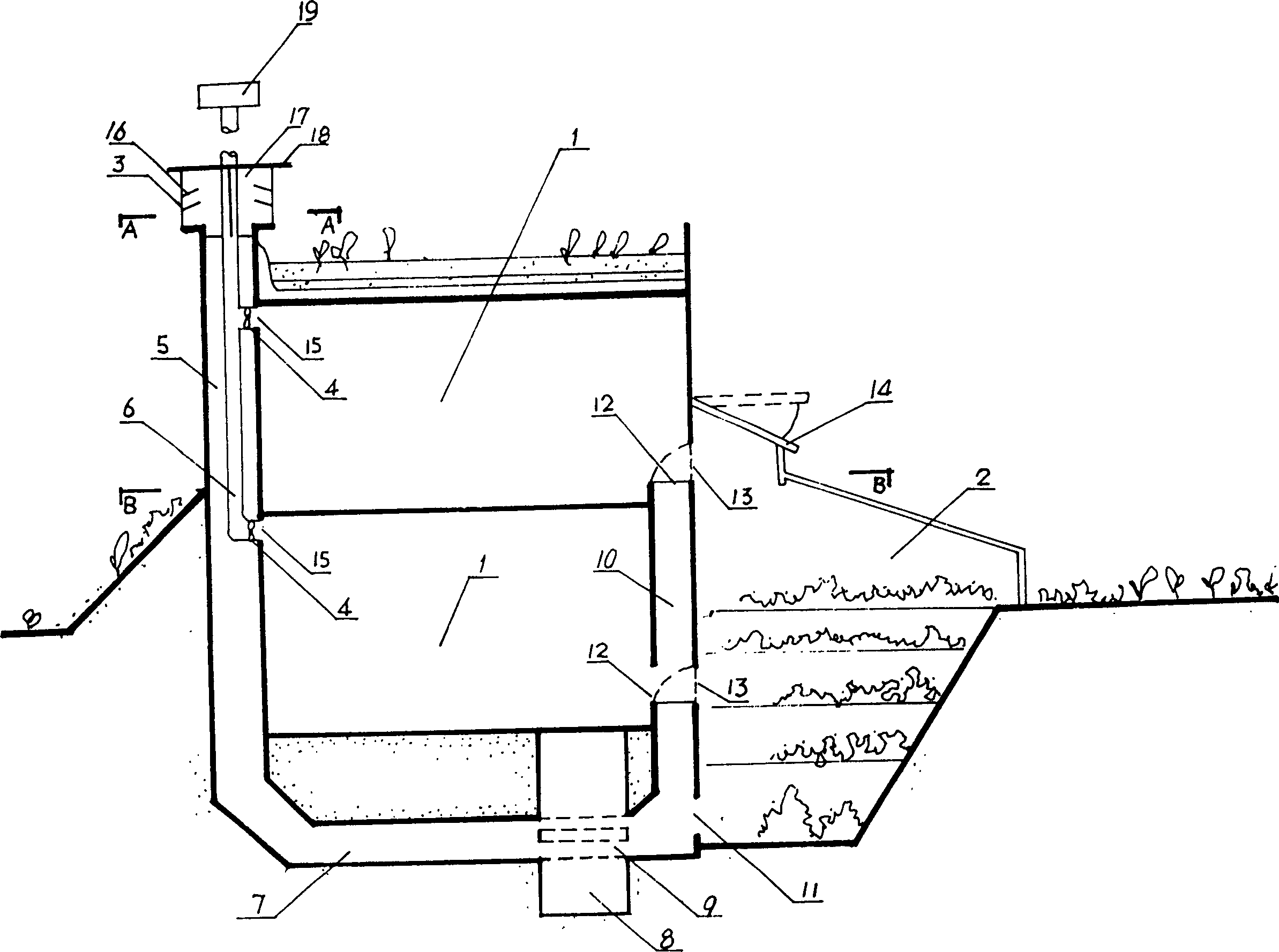 Natural air conditioner mechanism enriching oxygen and using solar energy and inertia of water and earth heat