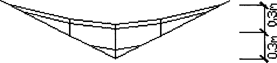 Virtual straining method for load relaxing system computing