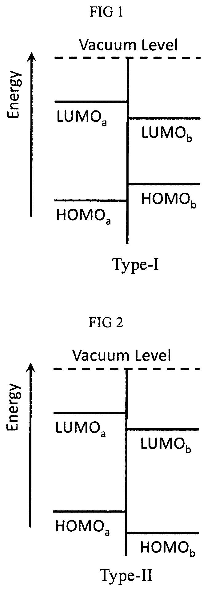 Organic Cocrystal and Applications of the Same