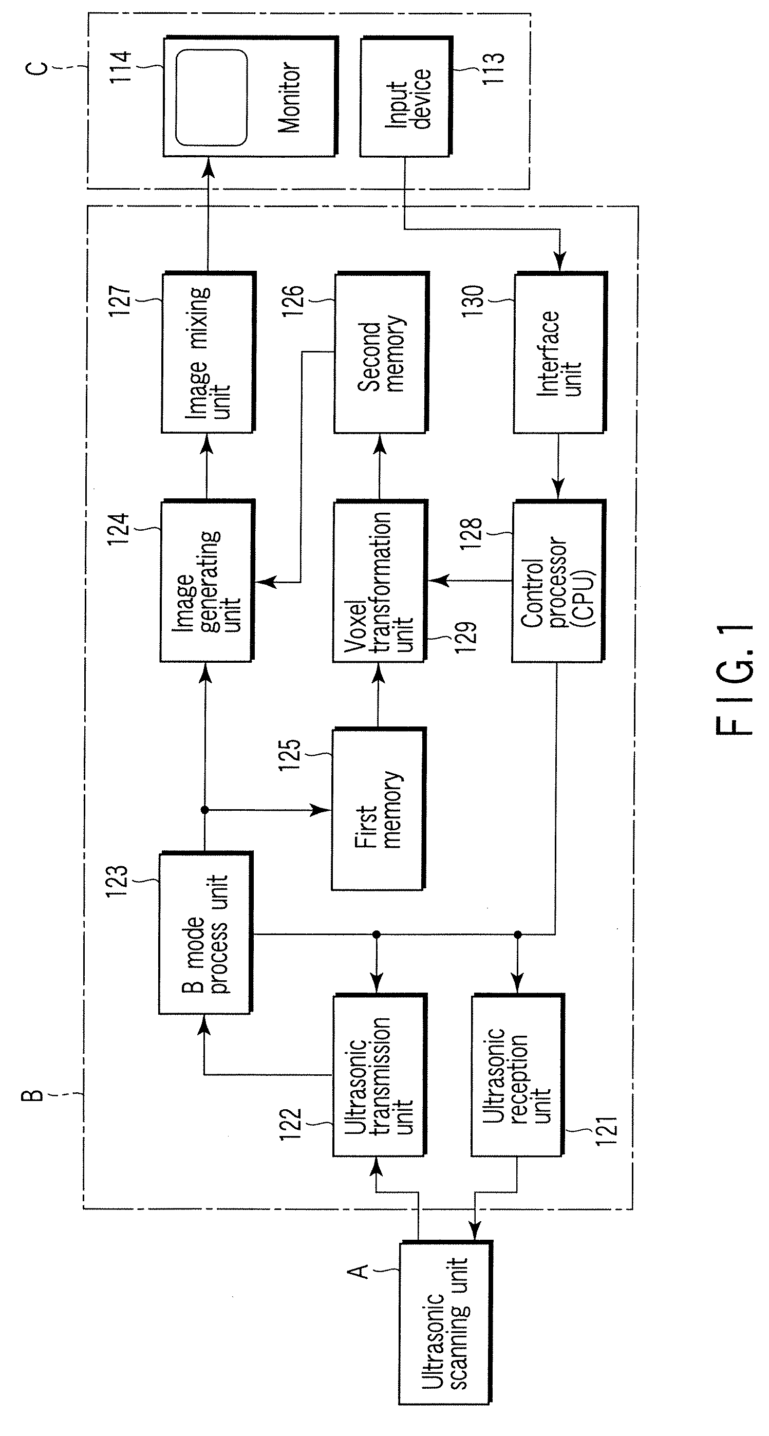 Ultrasonography apparatus