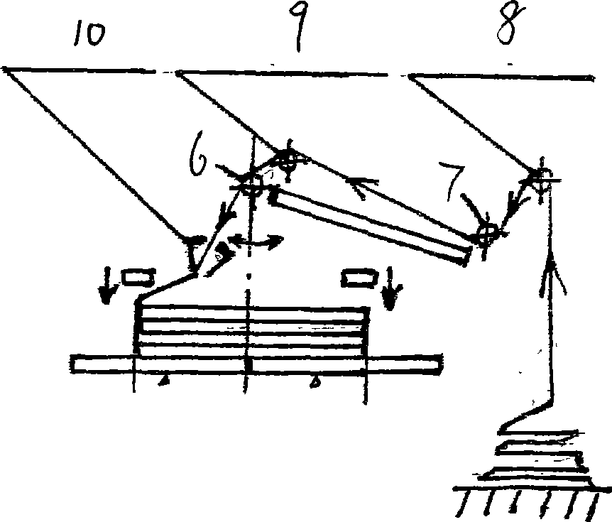 Full-automatic rectification system for cloth plaiting and laying