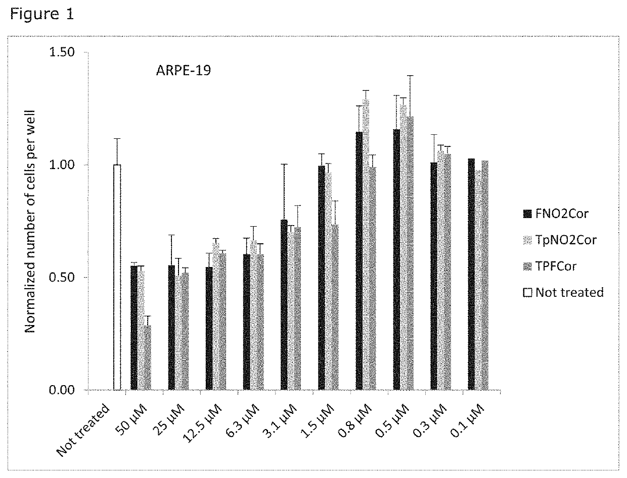 Corroles for treating human cytomegalovirus infections