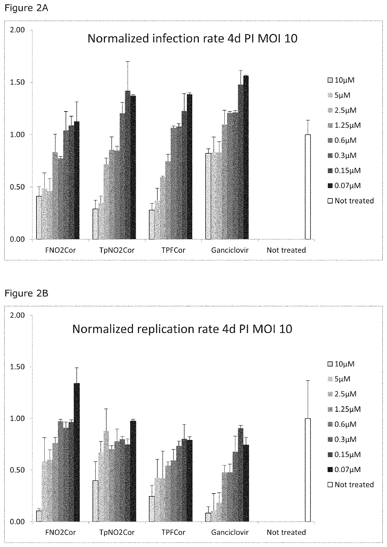 Corroles for treating human cytomegalovirus infections