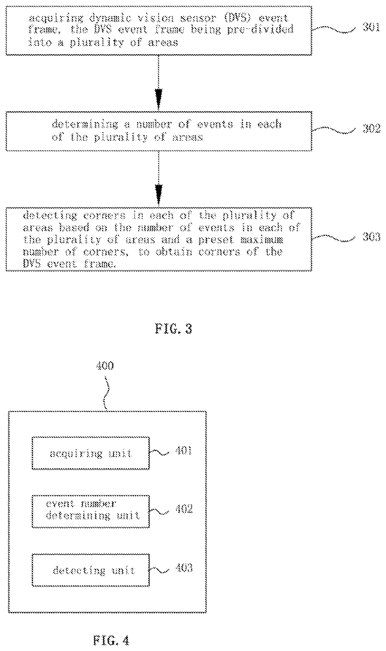 Corner detection method and corner detection device