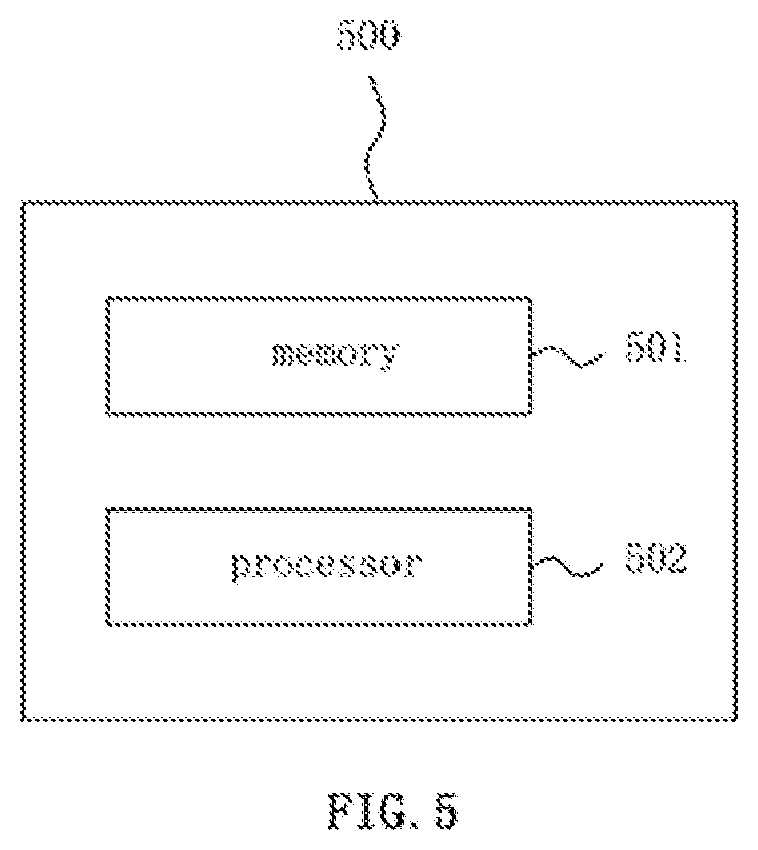 Corner detection method and corner detection device