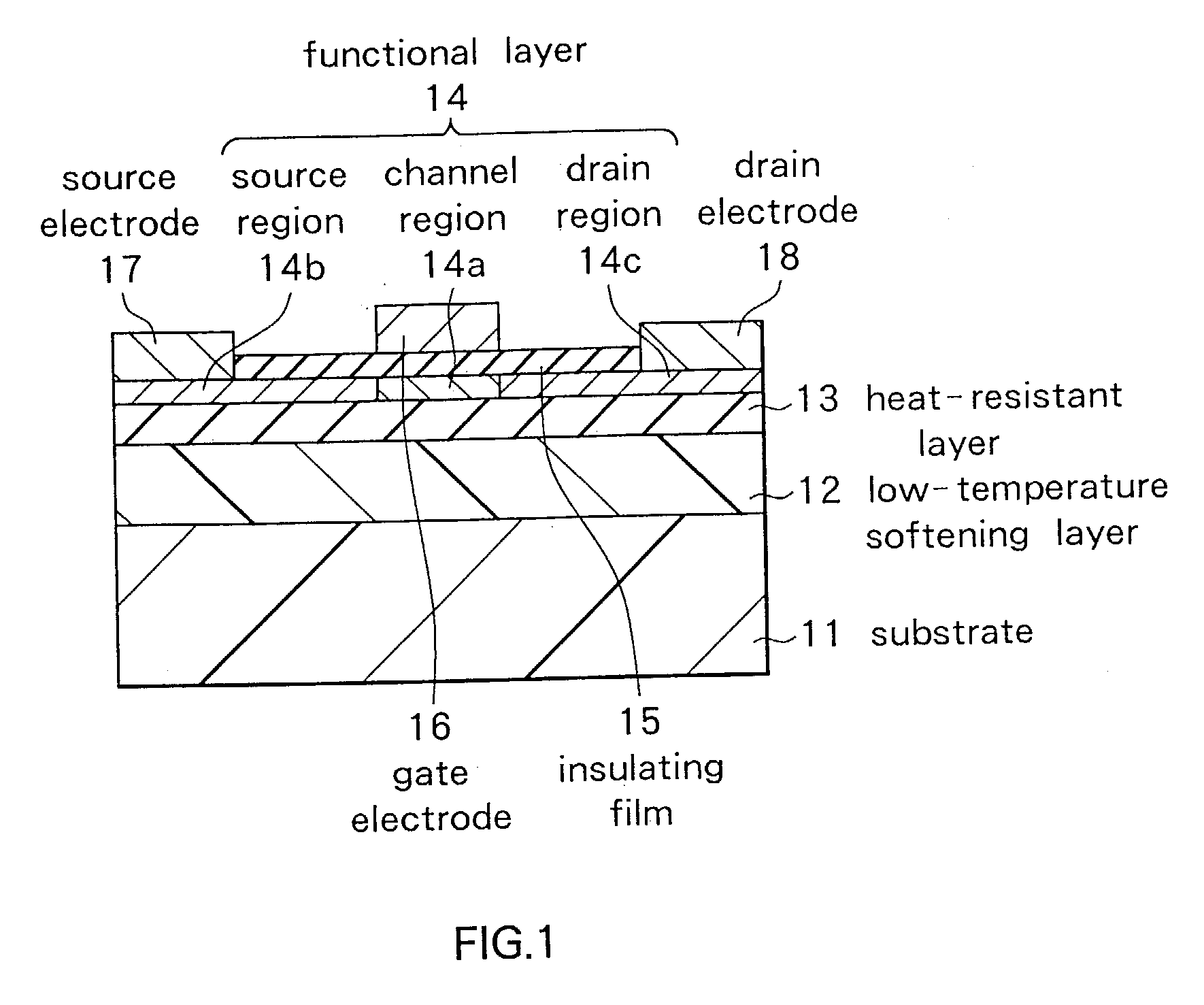 Functional device and method of manufacturing the same