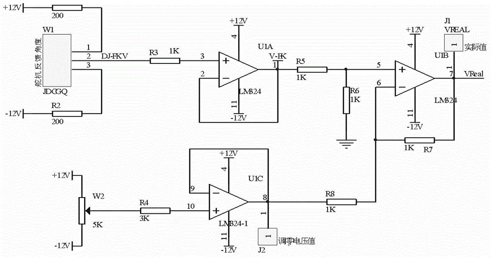 Controller of steering engine