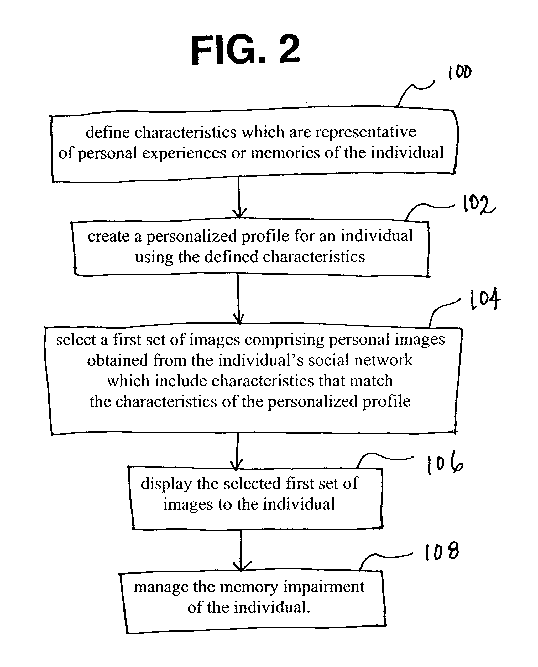 Method of diagnosing and managing memory impairment using images