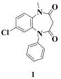 Preparation method of clobazam