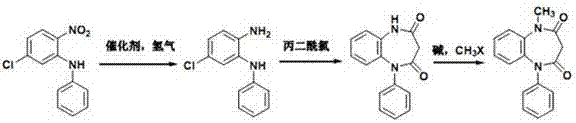 Preparation method of clobazam