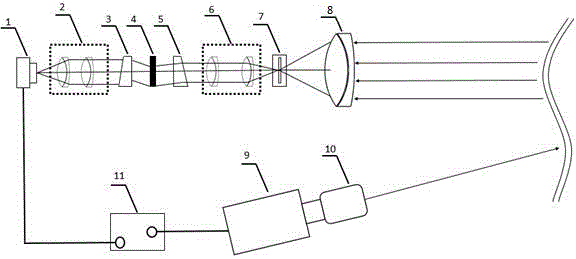 Hyperspectral continuous-light laser radar system for detection of tiny underwater particles