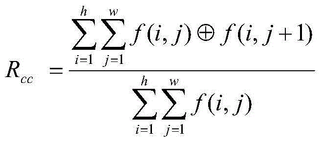 Intelligent mobile terminal scene character processing method