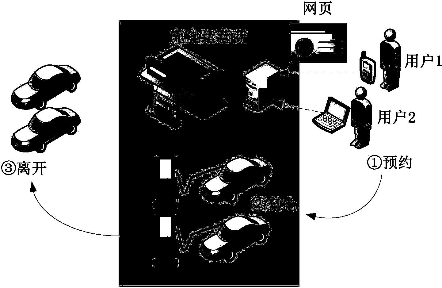 Electric vehicle charging station charging optimization method based on photovoltaic power generation system