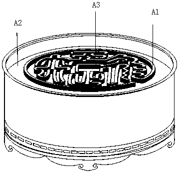 Built-in Incense Forming Mold and Incense Forming Method of Incense Stove