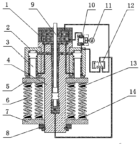 Spring energy storage hydraulic operation mechanism and energy storage spring unit