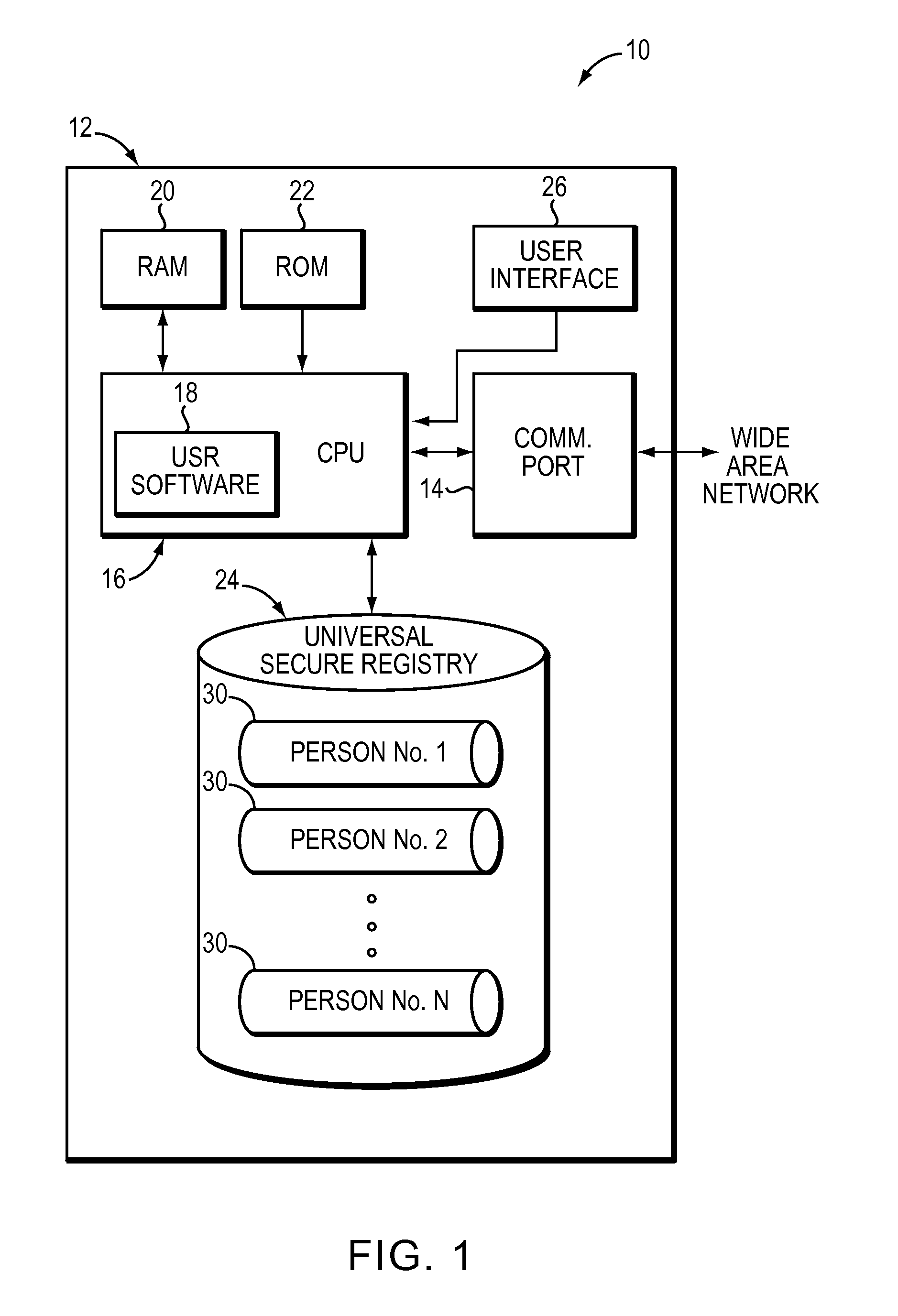 Apparatus, system and method employing a wireless user-device