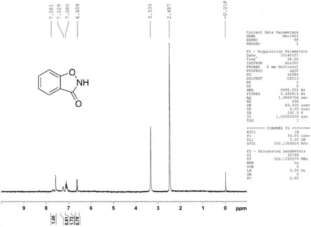 A kind of preparation method of 1,2-benzisoxazolin-3-ketone